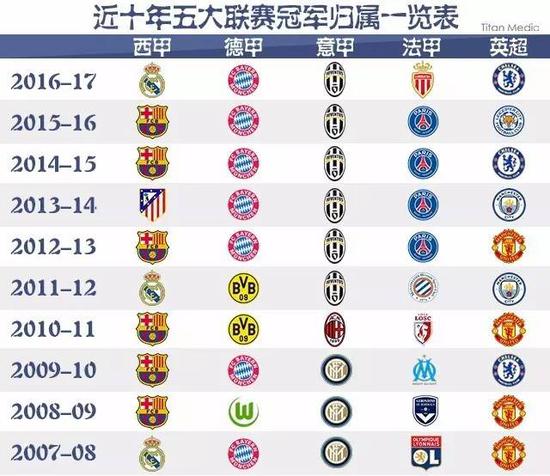 也通过合理